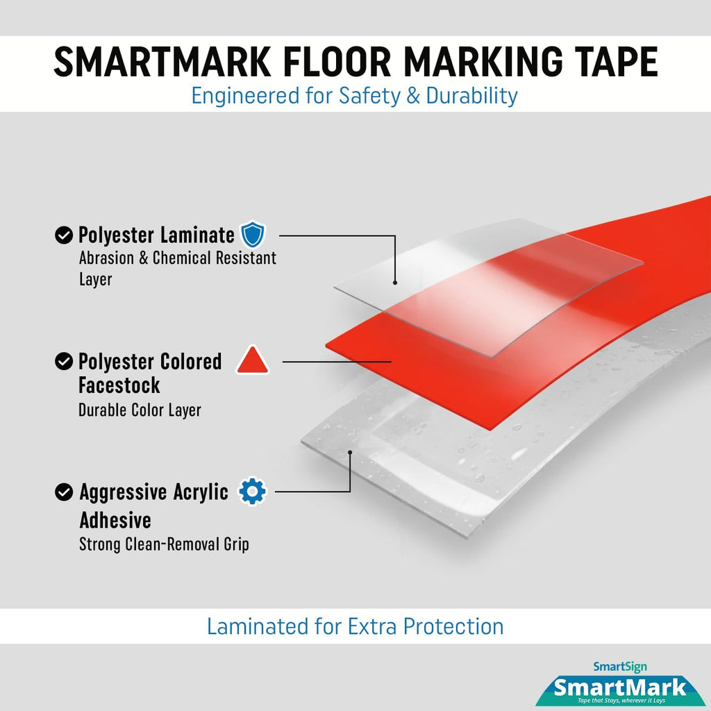 Red Floor Marking Tape, 3" Wide x 100' Long Roll, Durable Polyester, Laminated Protection - Non-Abrasive, Adhesive