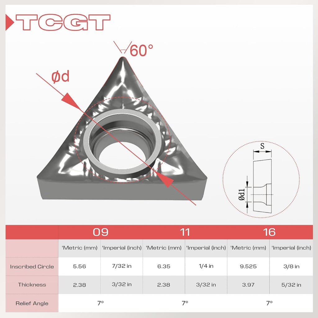 TCGT1.8(1.5)1 (TCGT090204) Indexable Carbide Inserts for Aluminium 10pcs