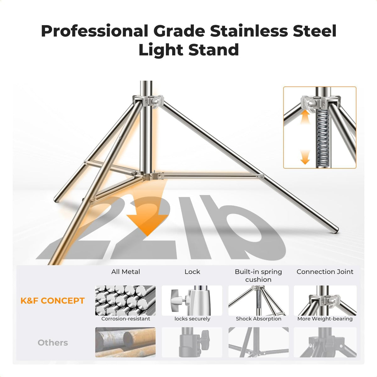 Stainless Steel Light Stand 9.2ft/2.8m Heavy Duty, 2-Pack
