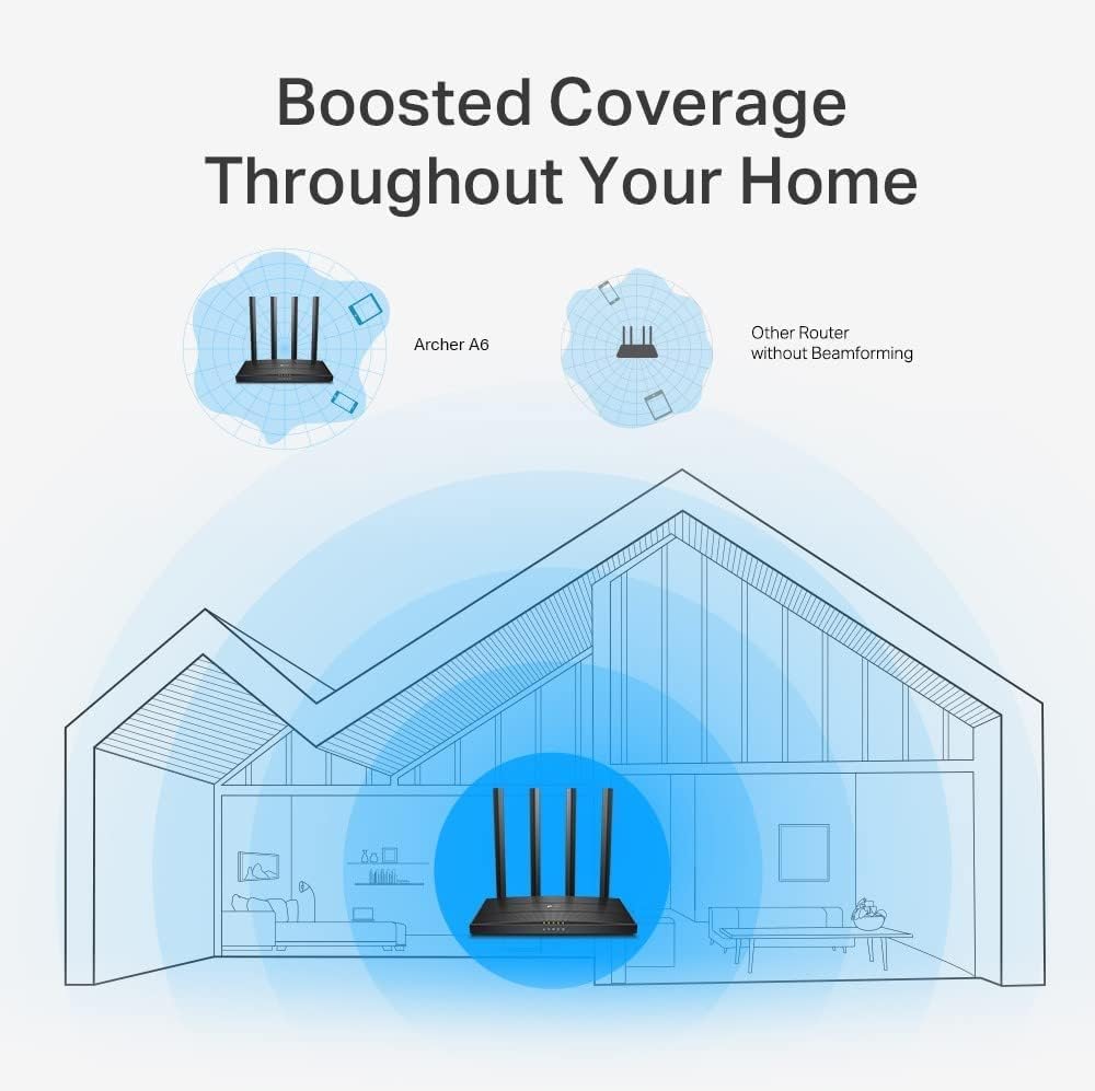 AC1200 Gigabit Dual Band WiFi Router (Archer A6) | MU-MIMO Wireless Internet Router, 4 x Antennas, OneMesh and AP
