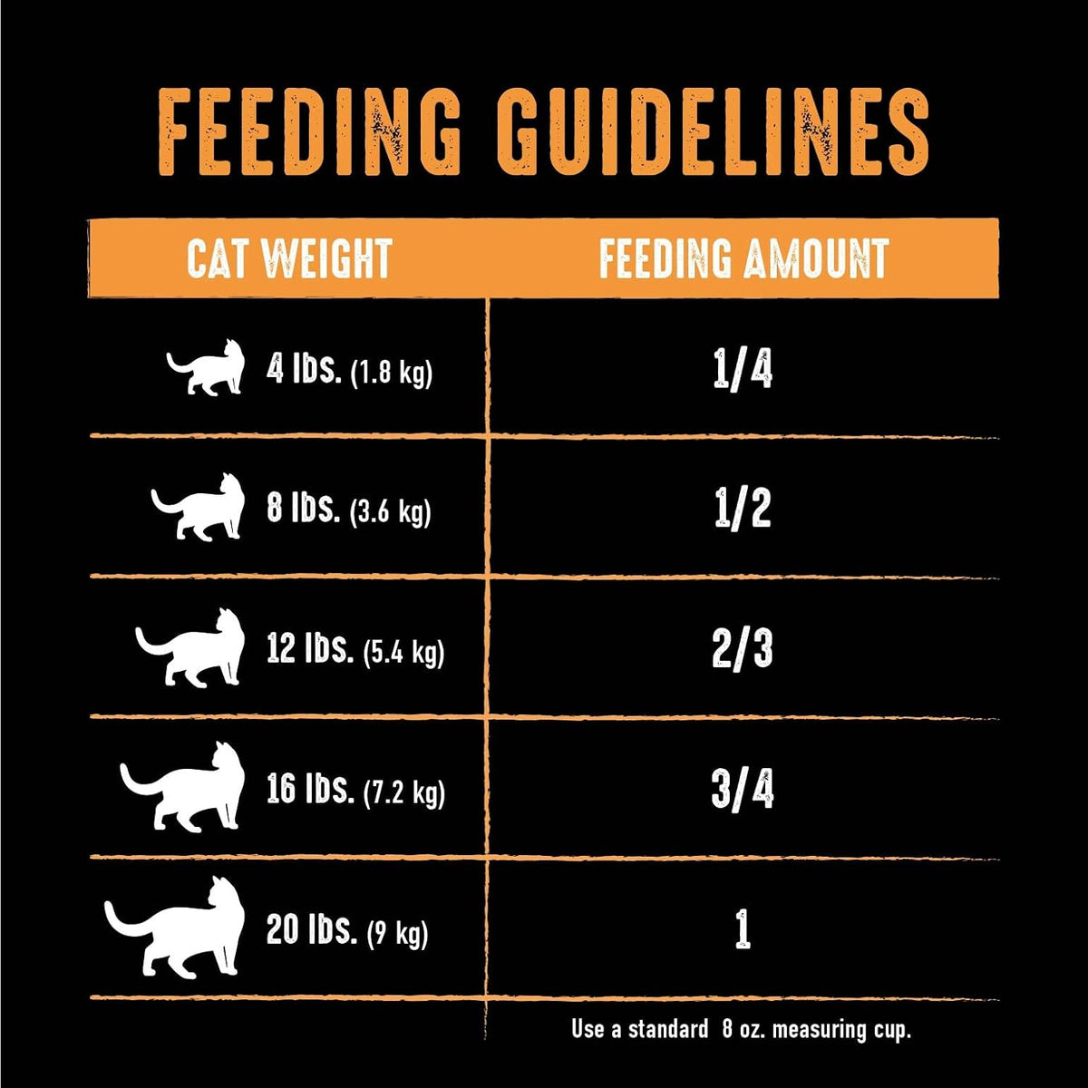 Grain Free High Protein Natural Adult Dry Cat Food, Chicken, 10 lb