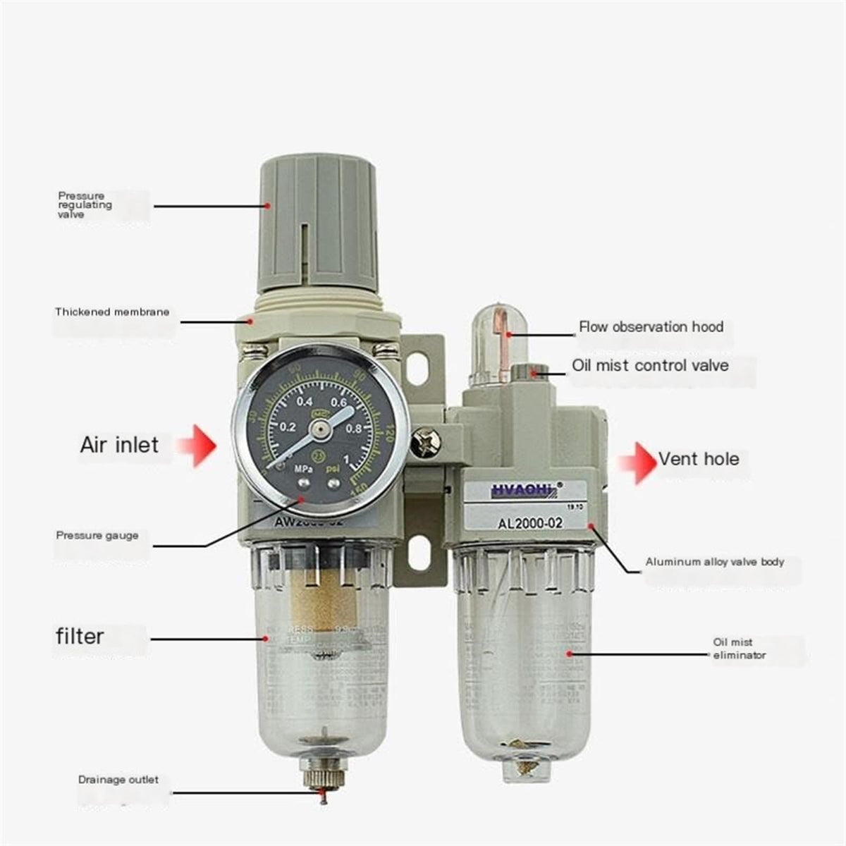 Air Processor AC2010-02 Pneumatic Component Filter Two-Piece AC3010-03/4010-04(AC2010-02uncovered)