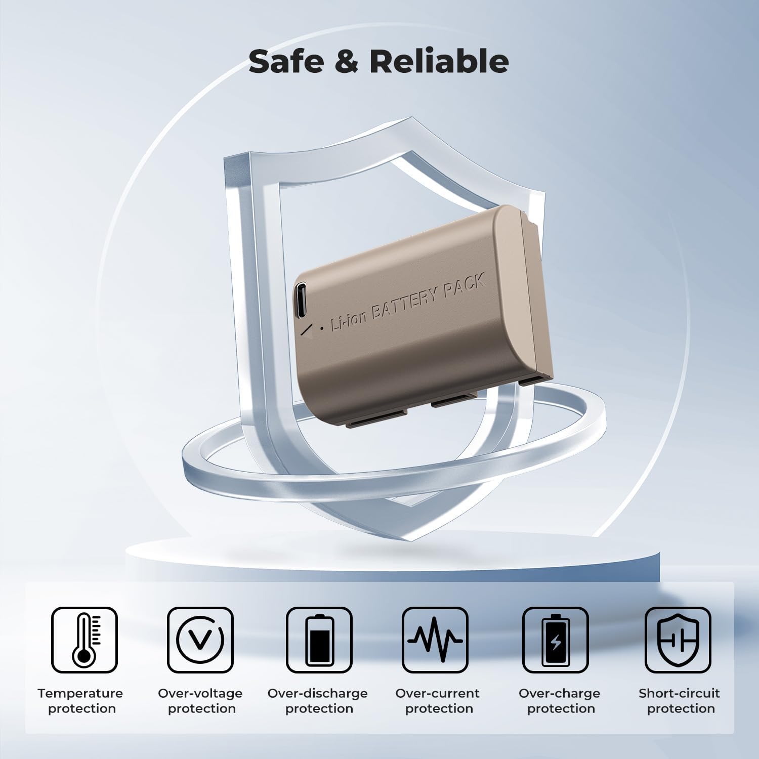 2-Pack LP-E6NH Battery with USB-C 2H Fast Charging R7 Battery Compatible with Canon R7 R6 R5, 5D 6D 7D Mark II III