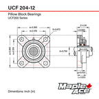 MAPLE ACE UCF204-12 Square Flange Bearing 3/4" Bore Self-Aligning (Qty 4)