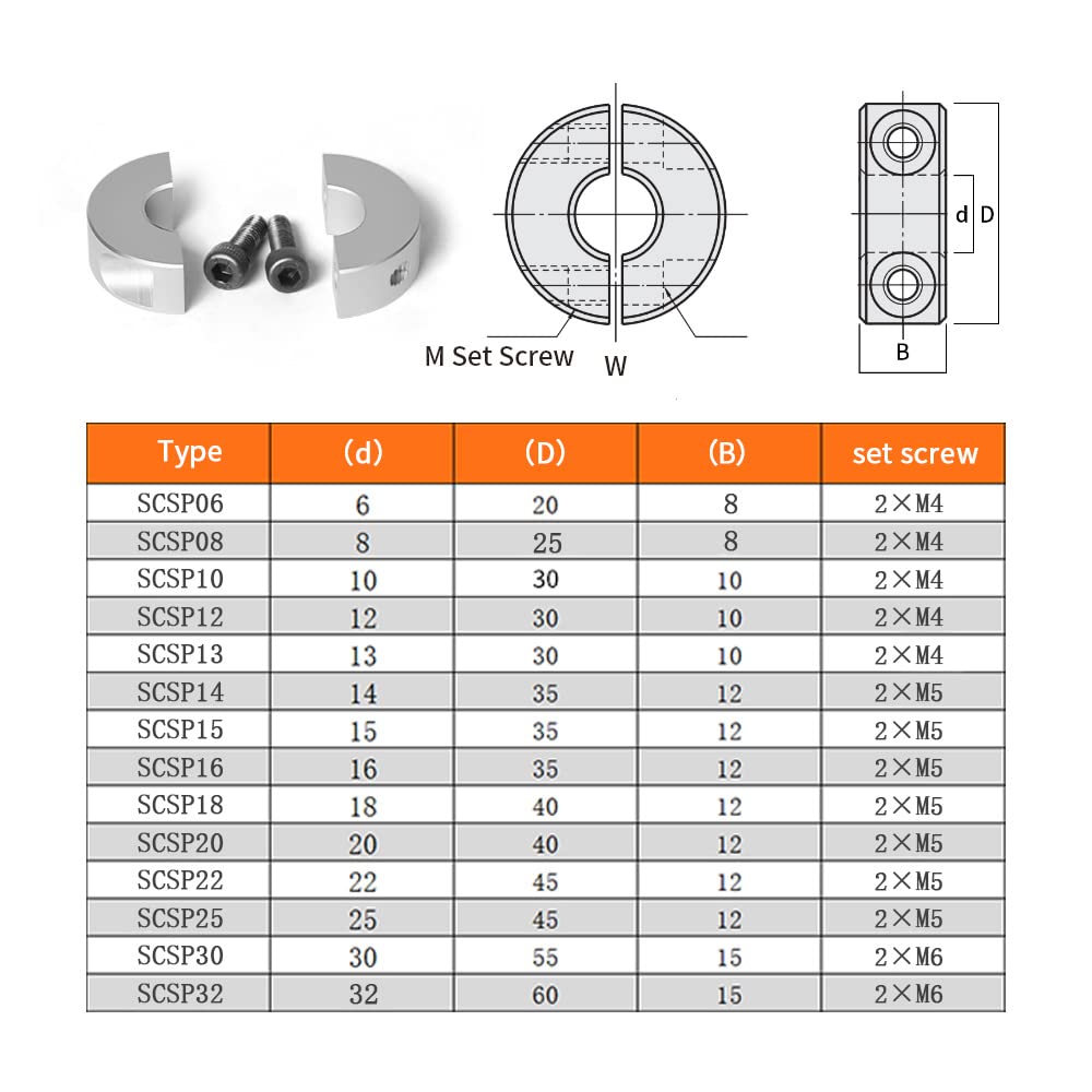12mm Bore Double Split Shaft Collar - Two-Piece Set Screw Style Aluminum Clamp, 30mm OD, 10mm Thickness with M4 Set Screw (Pack of 4)