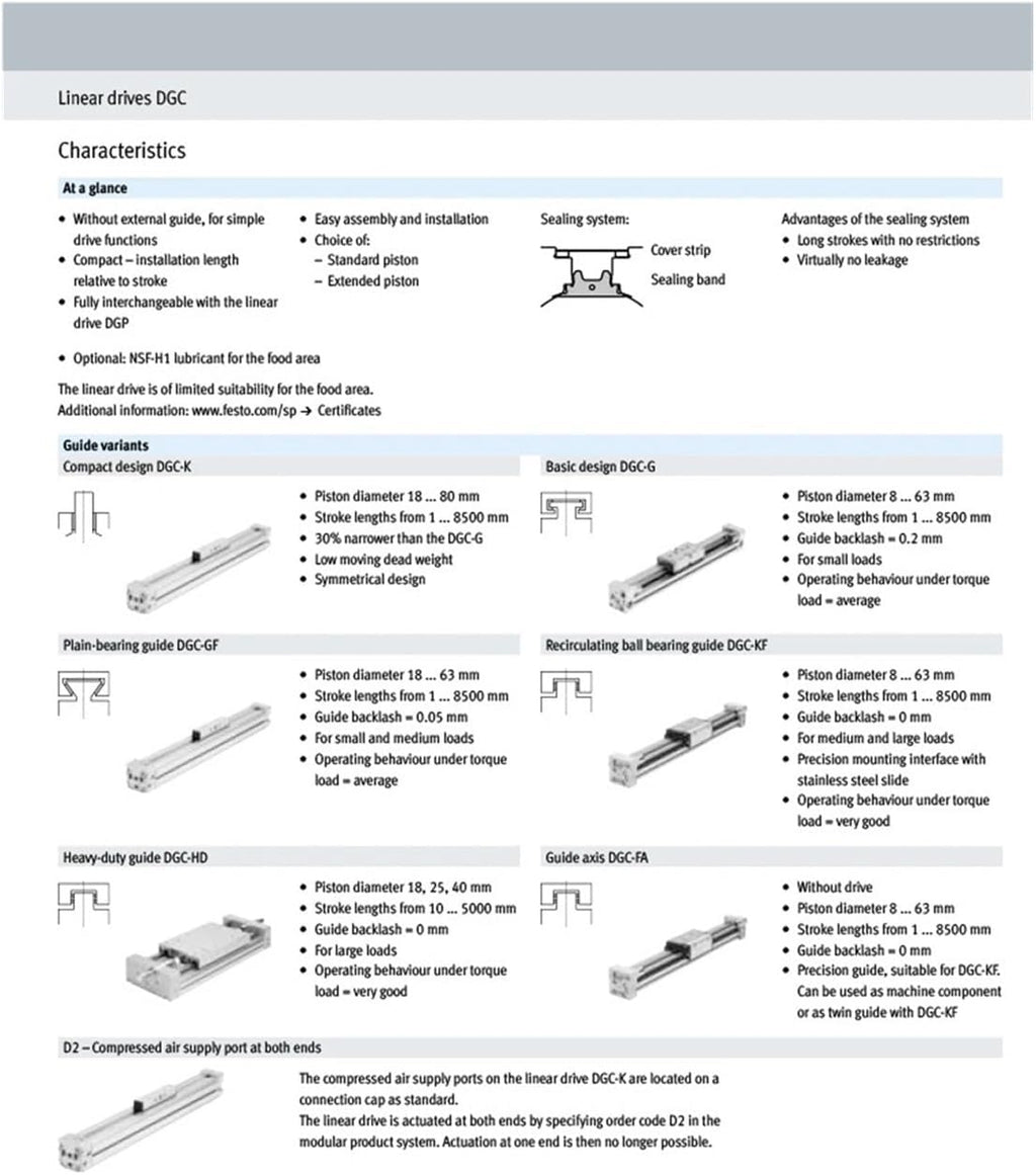 Mechanical rodless Cylinder with Guide Rail Long Stroke DGC-K-25-100-PPV-A DGC-K-32 40-100-PPV-A(350mm,DGC-K25)