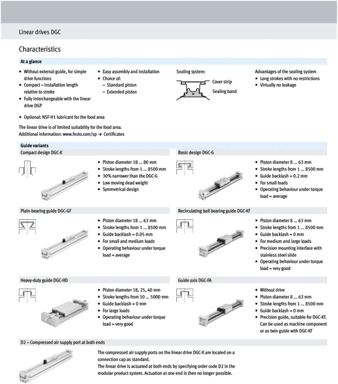 Mechanical rodless Cylinder with Guide Rail Long Stroke DGC-K-25-100-PPV-A DGC-K-32 40-100-PPV-A(350mm,DGC-K25)