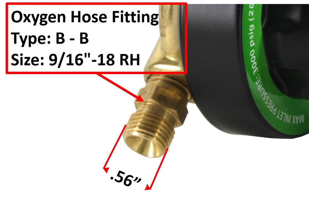 SÜA - Oxygen and Propane/Propylene Regulators Combo - V350 Series