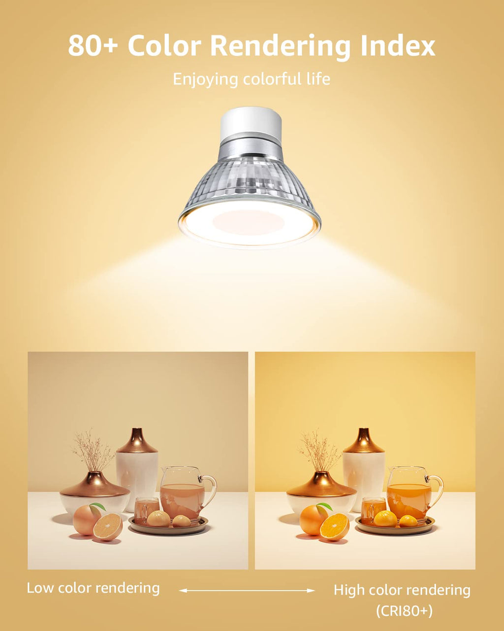Non-Dimmable GU10 LED Light Bulbs 4W 350LM 2700K Soft White 6 Pack