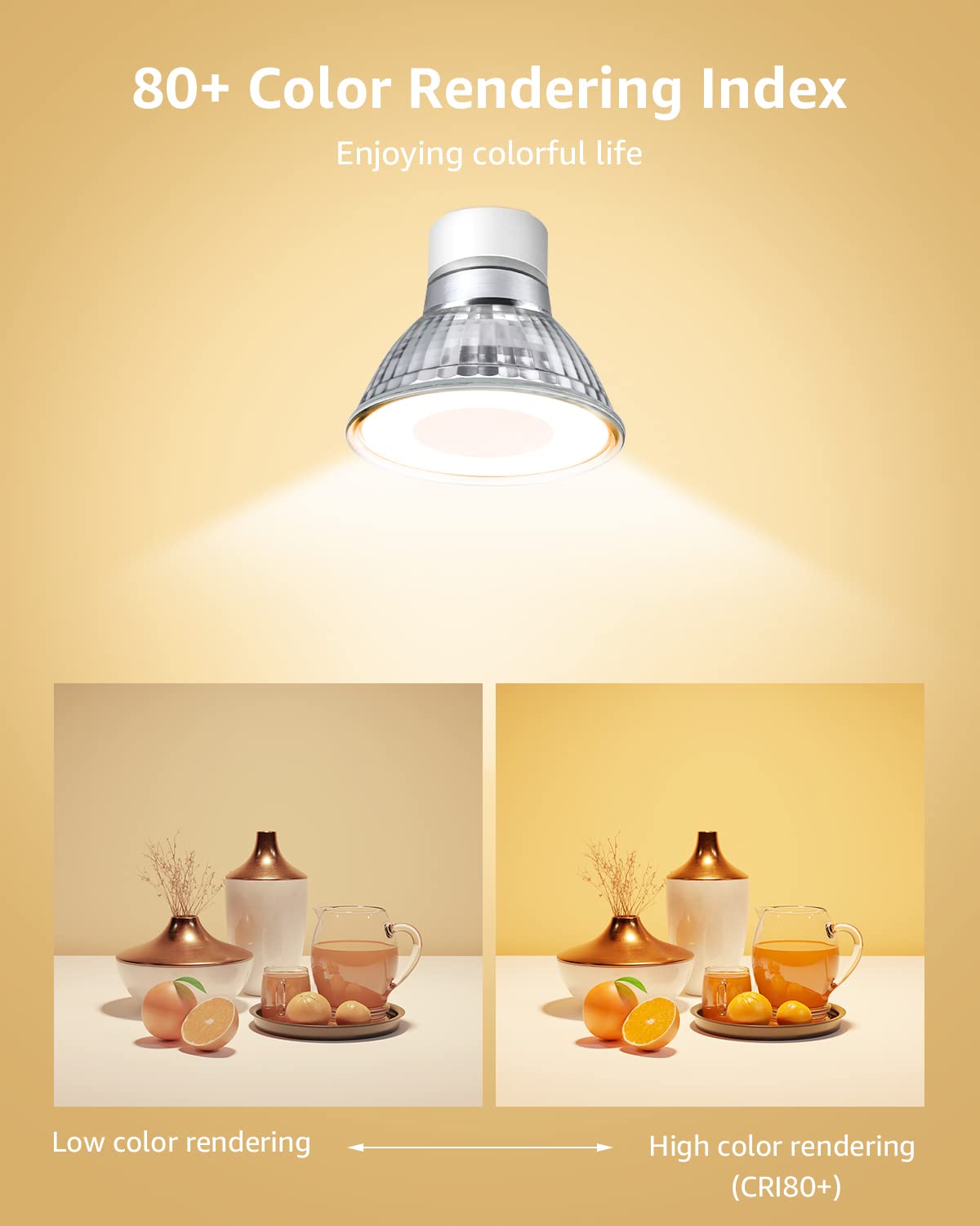 Non-Dimmable GU10 LED Light Bulbs 4W 350LM 2700K Soft White 6 Pack