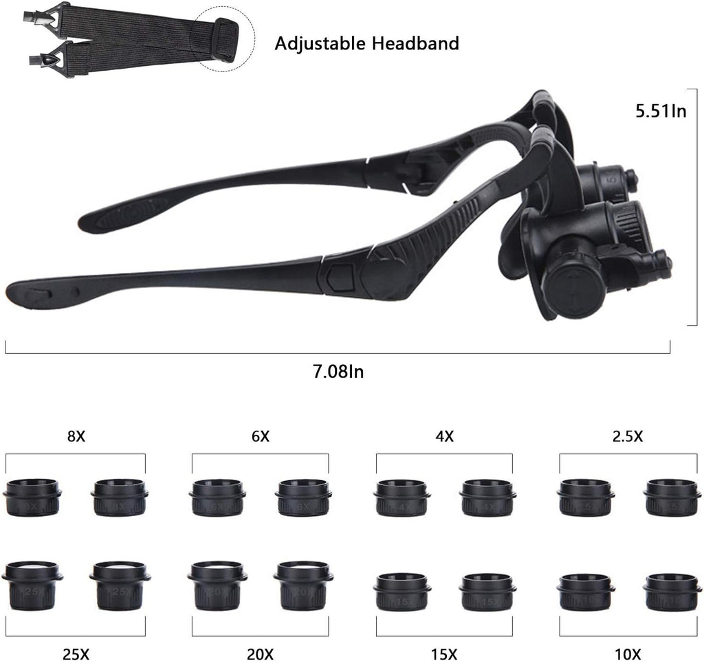 Magnifying Glasses with LED Light, LXIANGN Jeweler Loupe Watch Repair Magnifier with 8 Interchangeable Lens-2.5X 4X