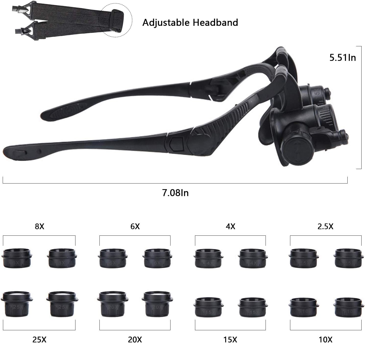 Magnifying Glasses with LED Light, LXIANGN Jeweler Loupe Watch Repair Magnifier with 8 Interchangeable Lens-2.5X 4X