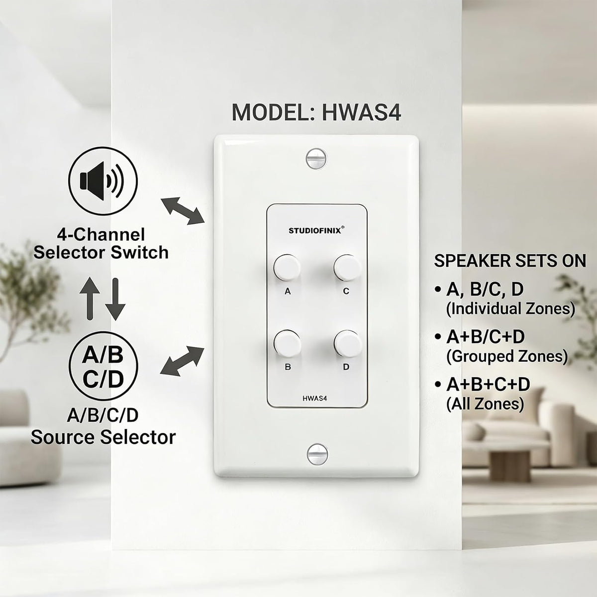 STUDIOFINIX in-Wall 4-Zone A/B/C/D Speaker Selector Switch, 120W Peak Power Per Channel Speaker Controller Box, Controls 4 Pairs of Speakers, Fits Standard Single-Gang Wall Box for Whole-Home Stereo