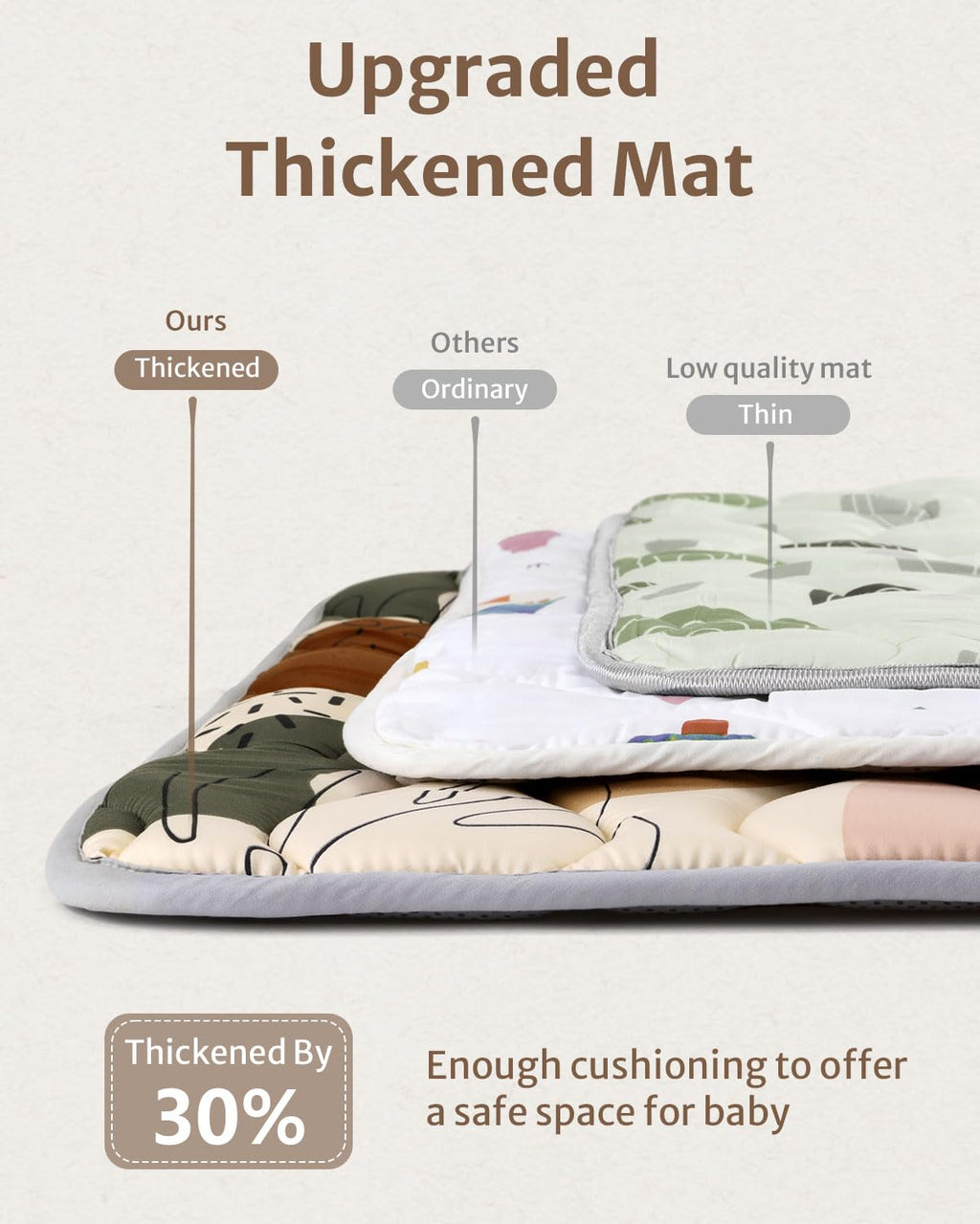 Baby Play Mats for Floor, 50x50 Crawling Mat for Playpen, Thicken Soft Padding Foam Playmats for Babies and Toddlers