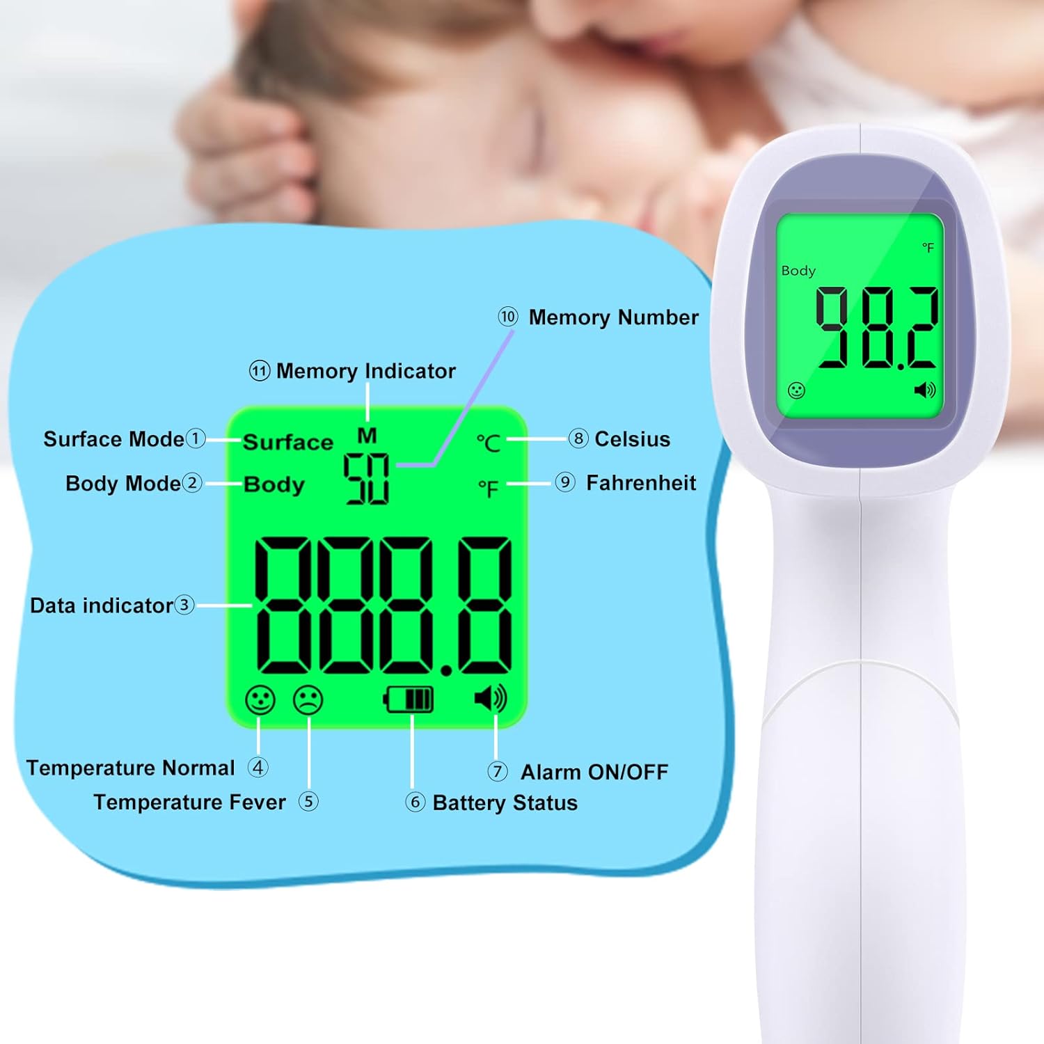 Digital Thermometer for Adults and Kids, No Touch Forehead Thermometer for Baby, 2 in 1 Body Surface Mode Infrared