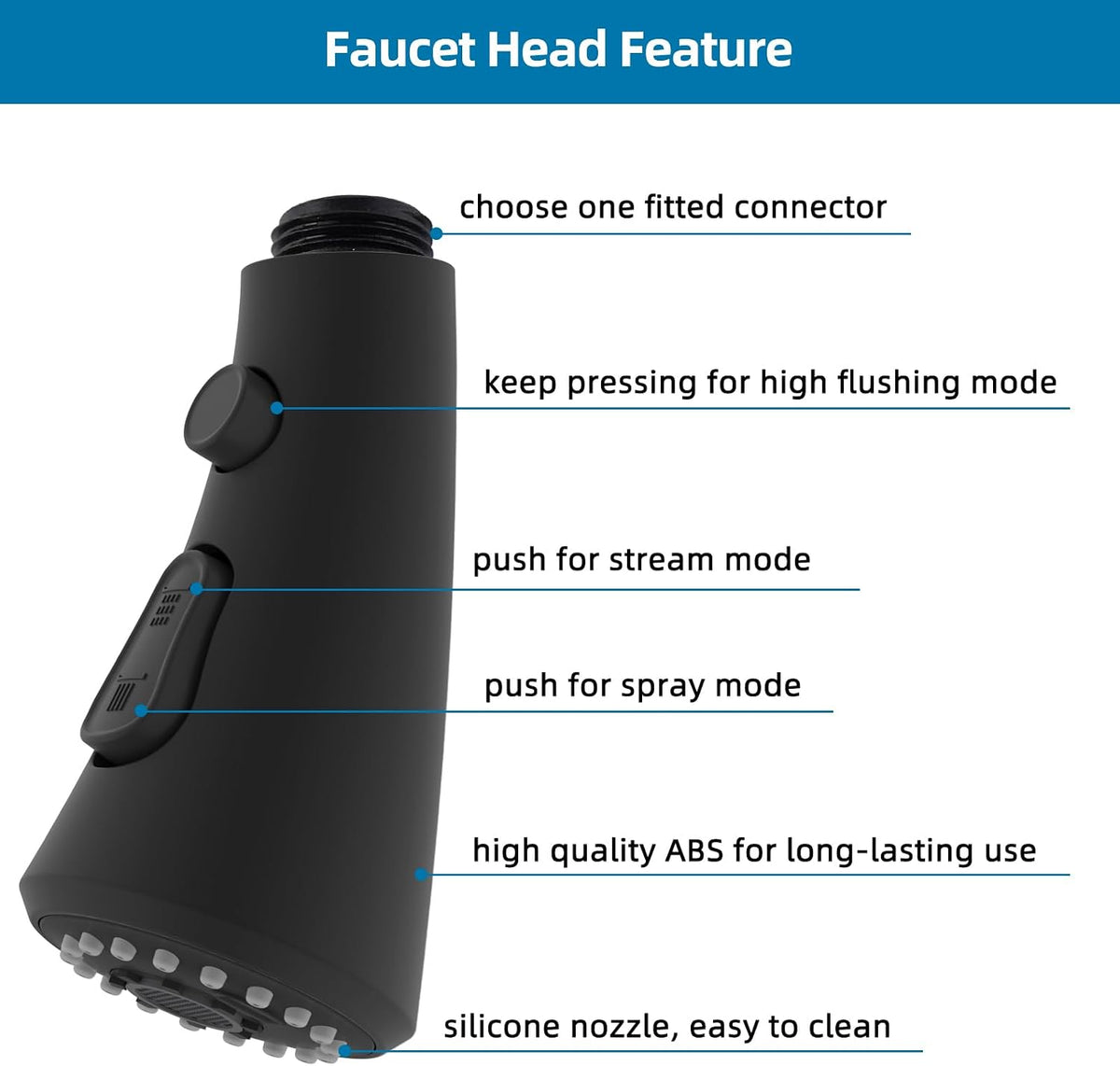 Curve Kitchen Faucet Sprayer Head Compatible with Kohler, Matte Black