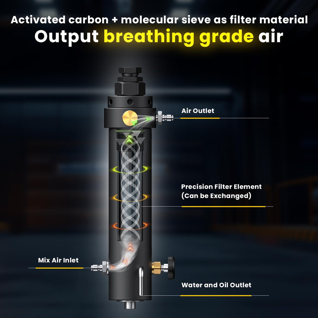 GX-PUMP Professional-Grade High Pressure PCP Air Compressor Filter