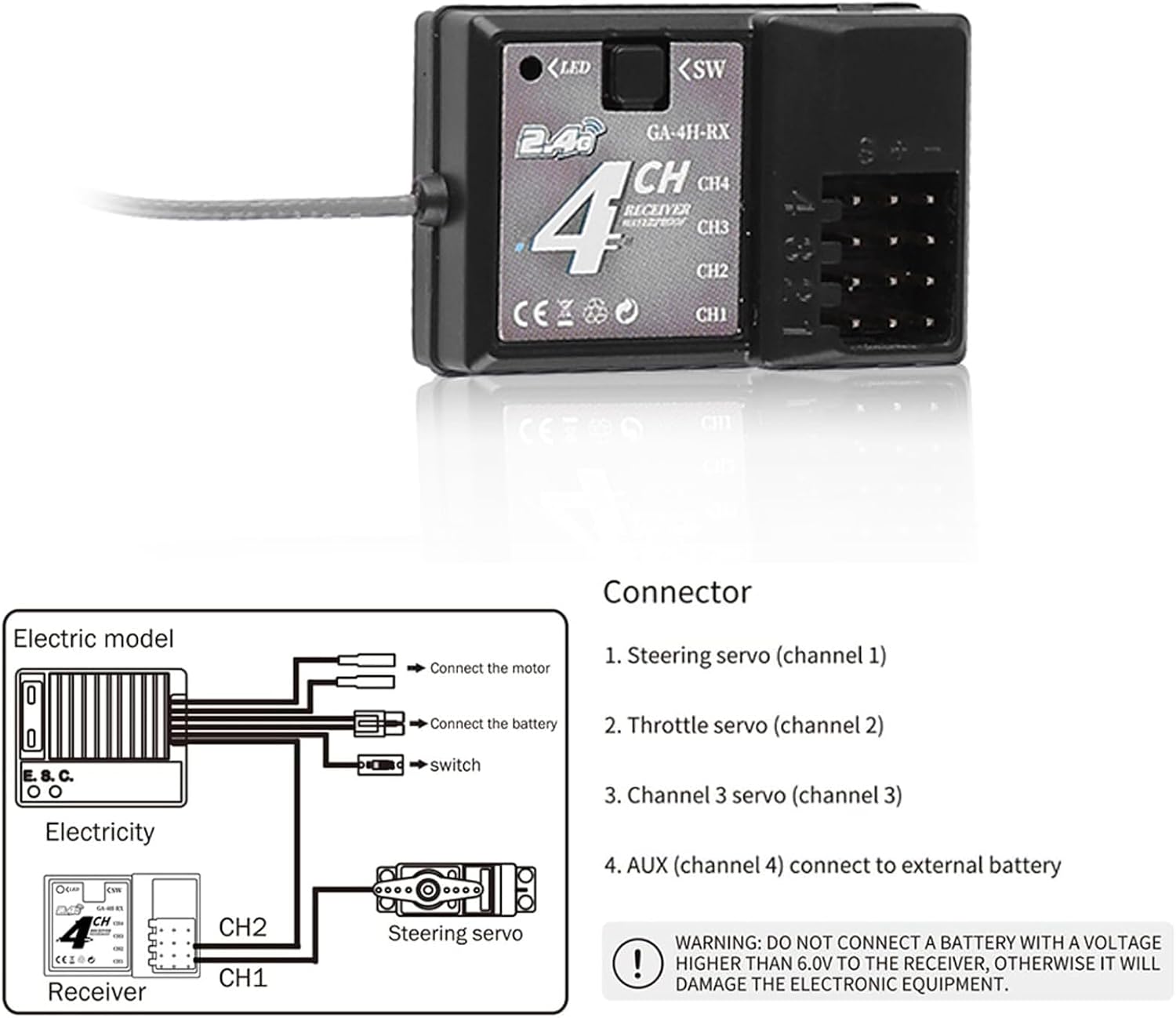 GA-4H-TX RC Transmitter and Receiver, 2.4GHz Remote Controlle Transmitter with 4CH Receiver Combo for 1/8 1/10 1/16