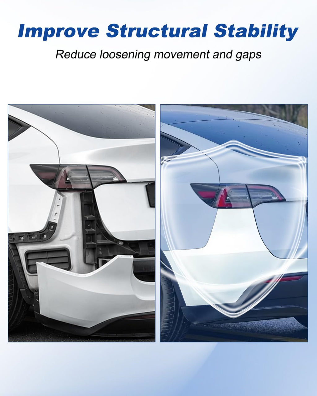 Rear Fender Bumper Bracket Retainers Fit for Tesla Model Y 2020-2024