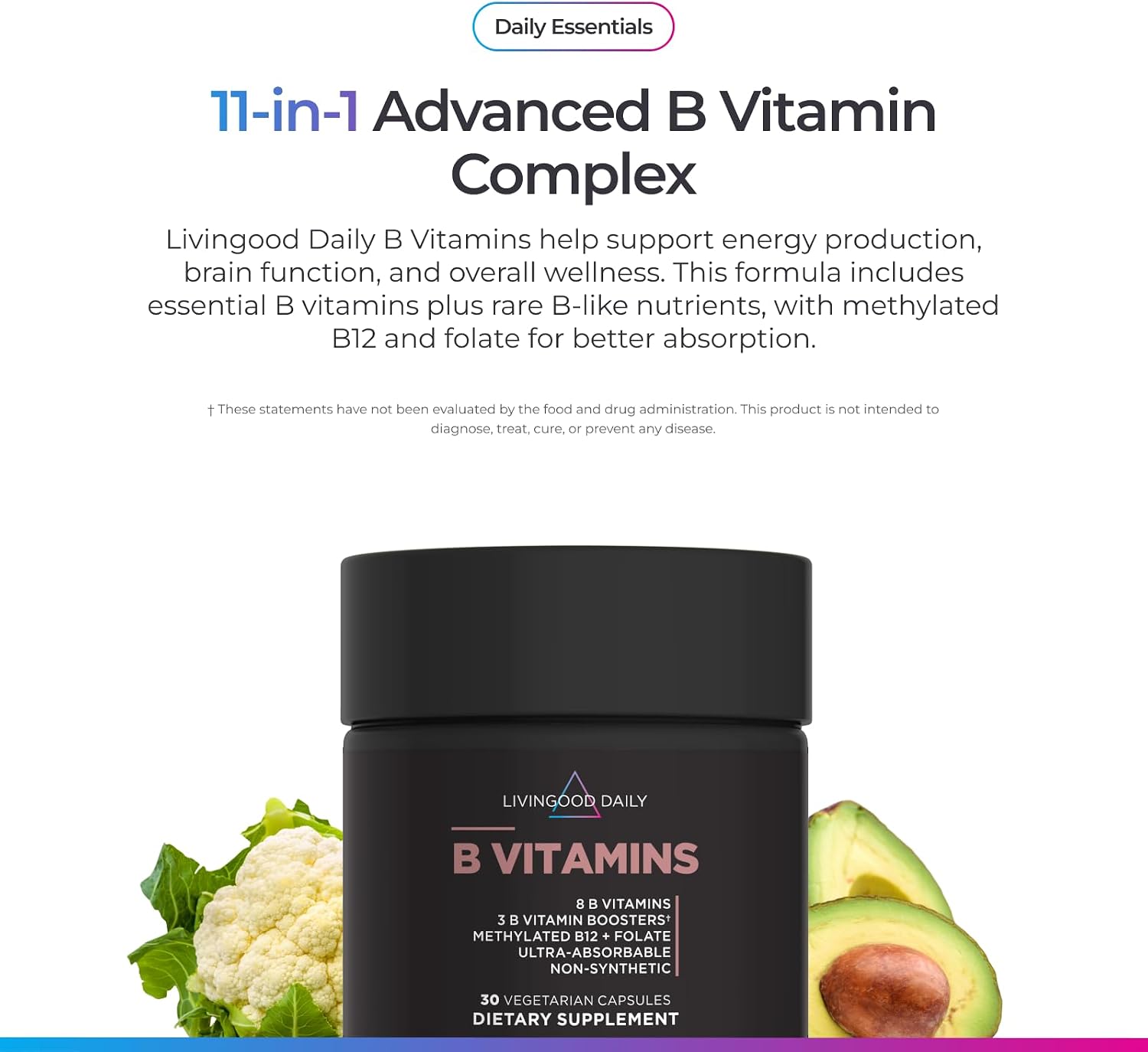 Vitamin B Complex Capsules for Men and Women, Methylated B12 & Folate, 11 Active Forms Including B1 B2 B3 B5 B6 &
