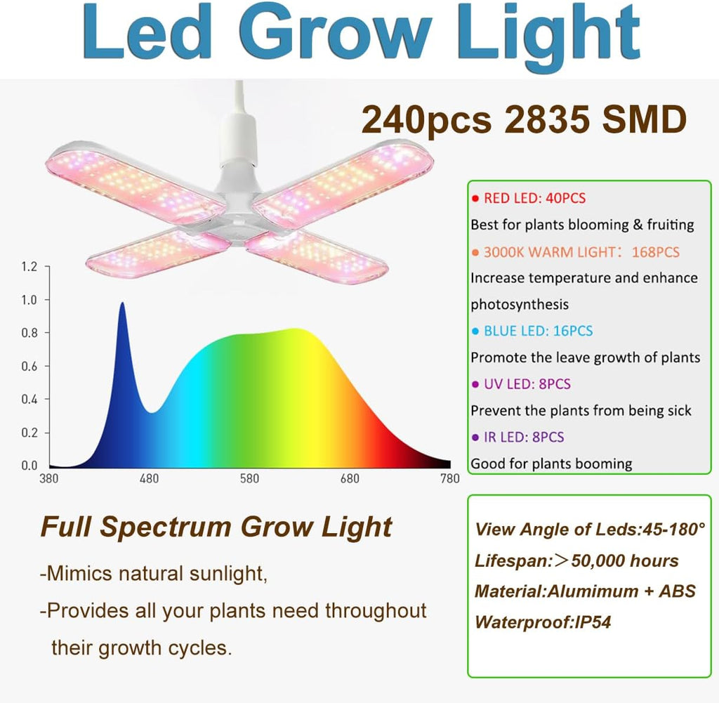 4x4 Grow Tent Kit Complete High Reflective Mylar Indoor Grow Tent 48"x48"x80"+ LED Grow Light Combo Hydroponics