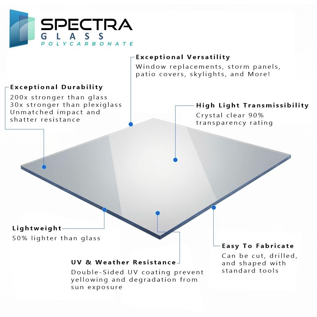 Clear Polycarbonate Sheet 18" x 24" (1/2" Thick)