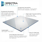 Clear Polycarbonate Sheet 18" x 24" (1/2" Thick)