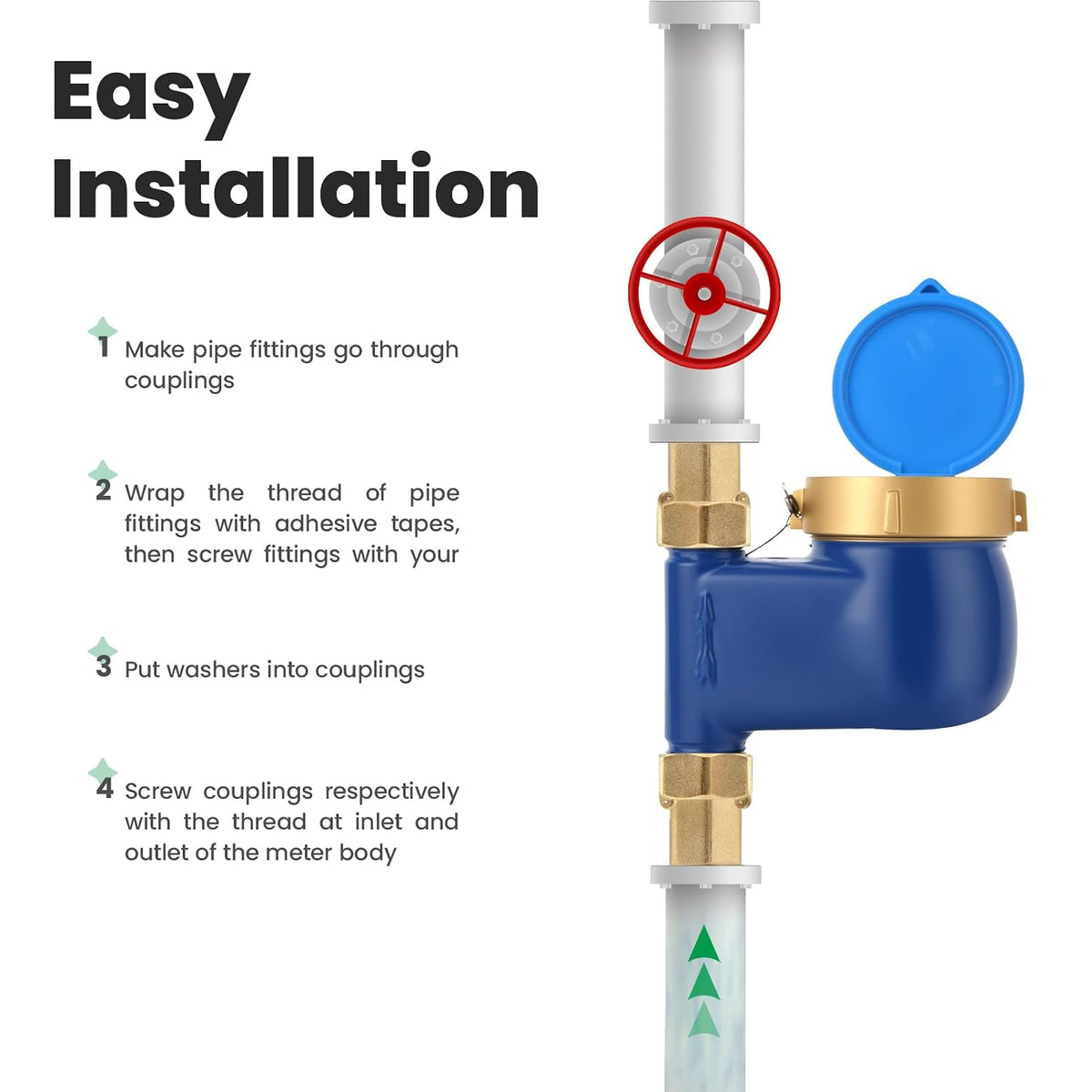 DN20 Vertical Water Meter with 3/4" NPT Couplings, Heavy Brass Cold Water Meter Measuring in Cubic,Water Meter with Pulse Output, ISO4064 Certification for Garden/Home/Apartment.