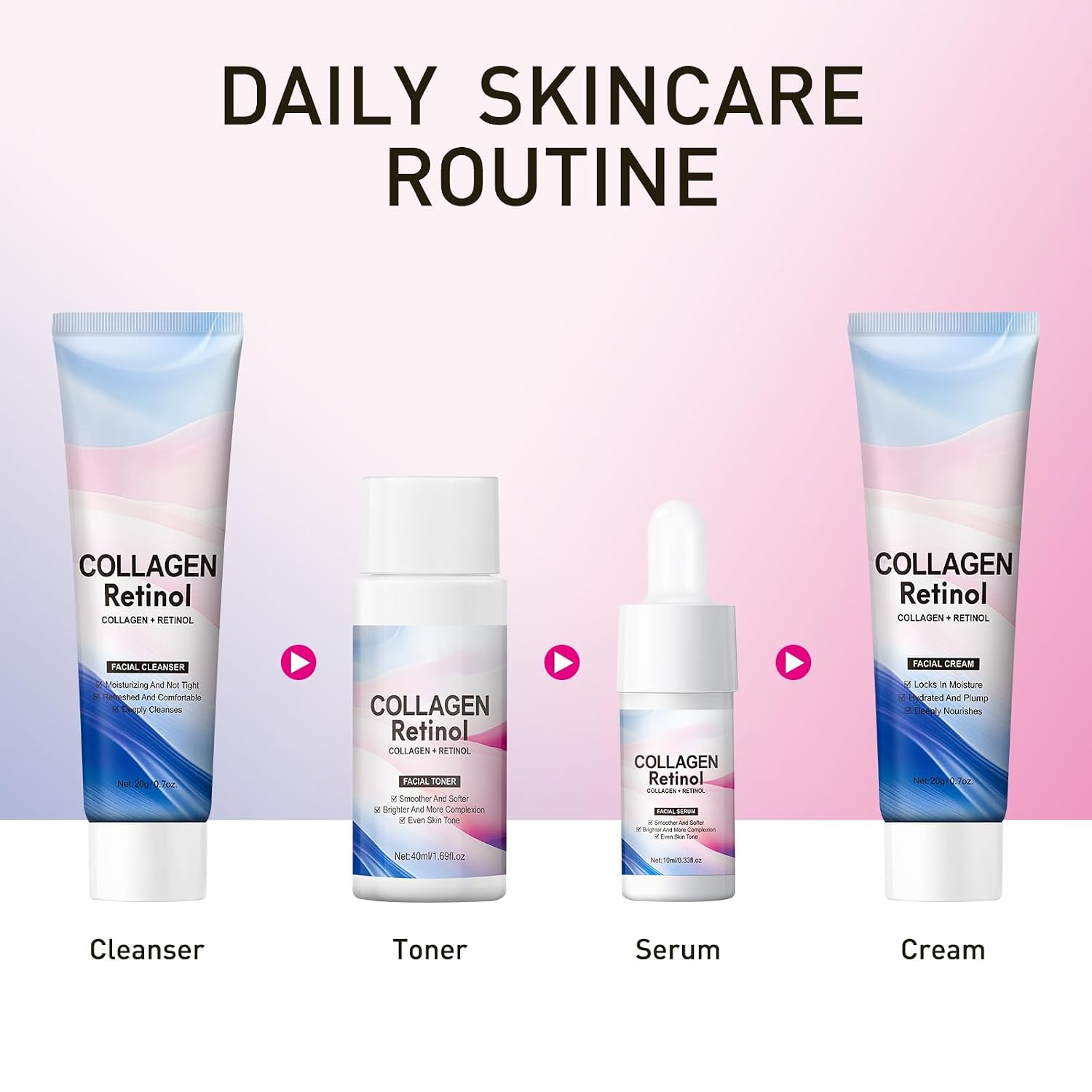 Facial Skin Care Sets & kits Travel Mini Skincare Set, Collagen & Retinol Facial Skin Care Set with Anti-Aging Serum
