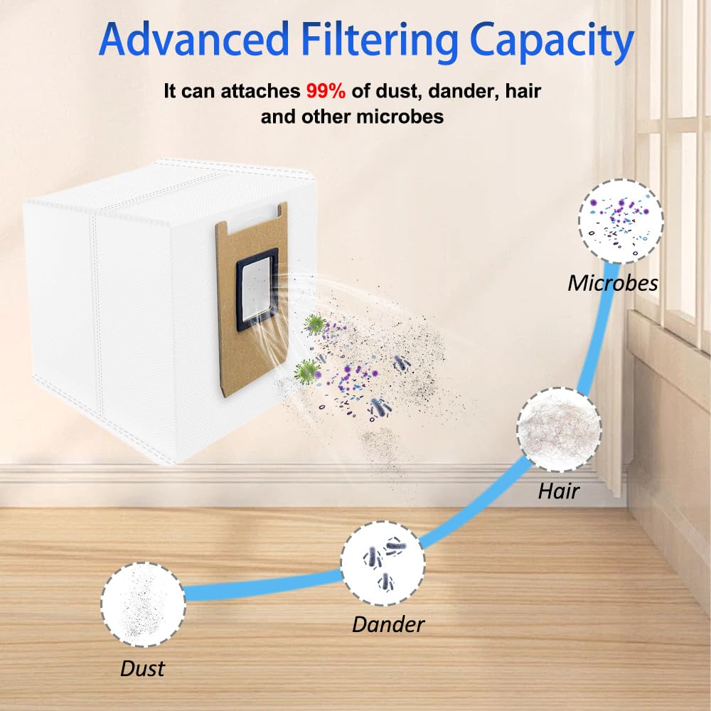 12 Pack E28/E25 OMNI Dust Bags Compatible with eufy E25/E28 Omni Robot Vacuum, Large Capacity Replacement Vacuum Bags