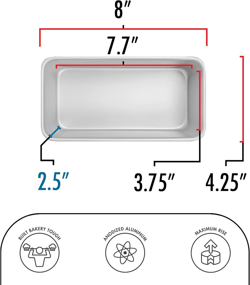 Anodized Aluminum Bread Pan, 7.75 x 3.75 x 2.5 Inch, Set of 2, Silver