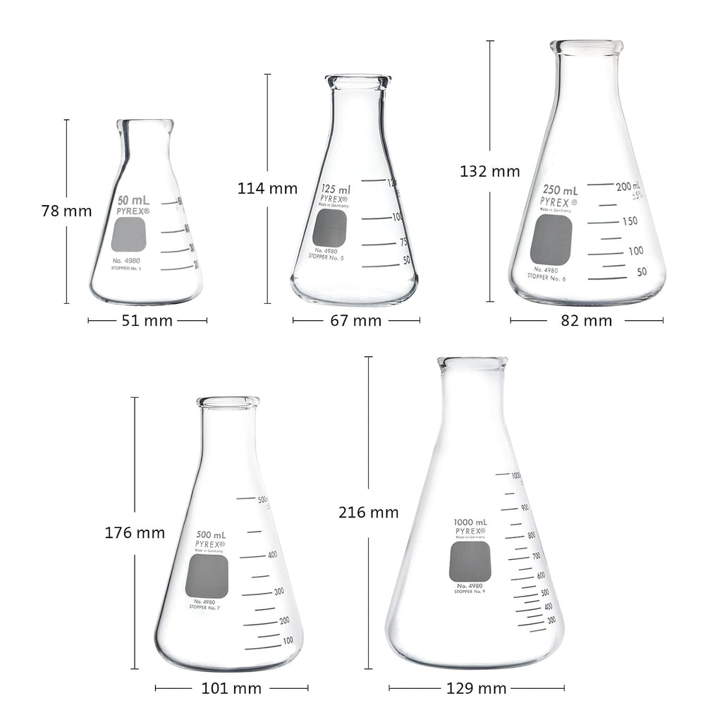 Narrow Mouth Erlenmeyer Flask with Heavy Duty Rim,Borosilicate Glass Flask – Premium Glass Chemistry Flask for