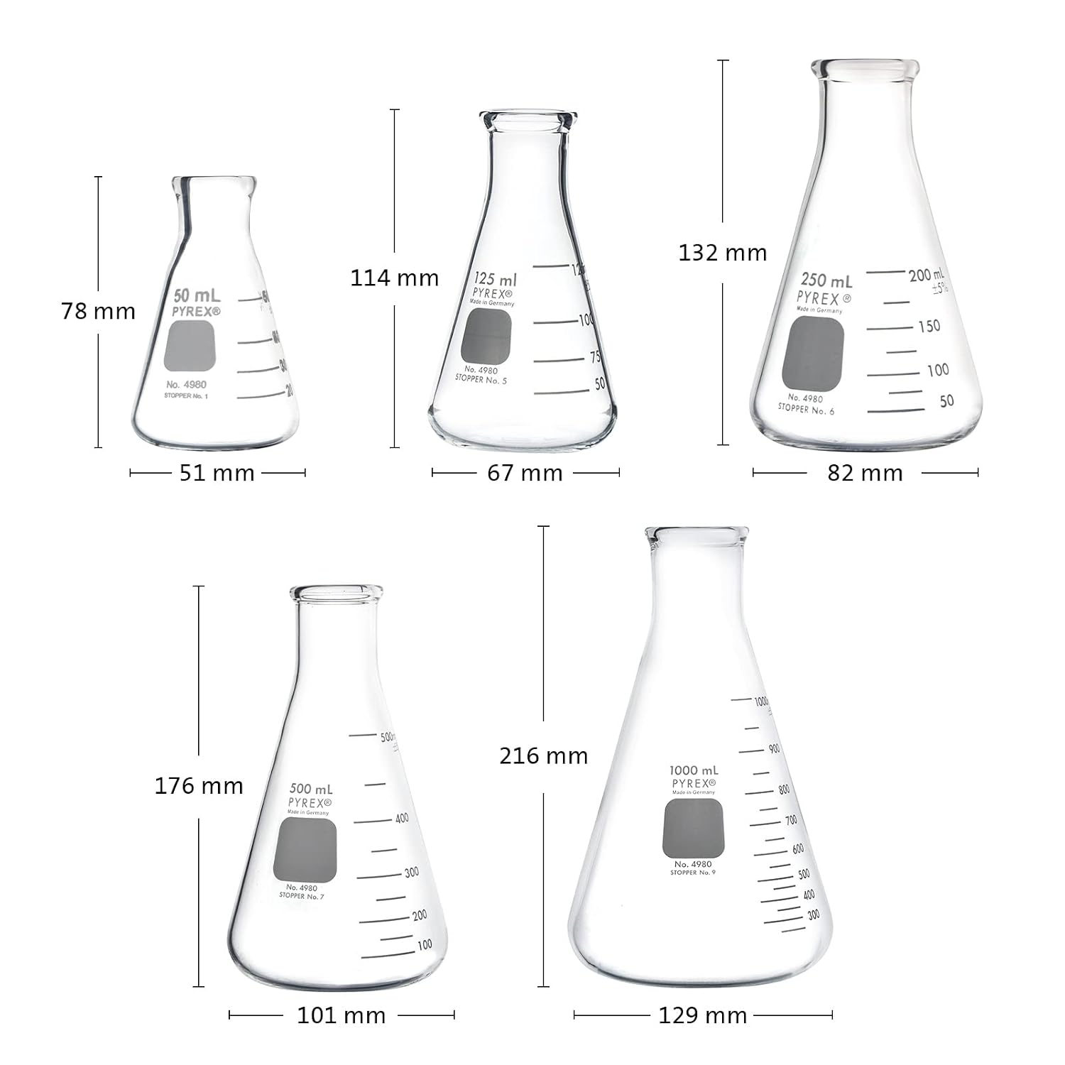 Narrow Mouth Erlenmeyer Flask with Heavy Duty Rim,Borosilicate Glass Flask – Premium Glass Chemistry Flask for