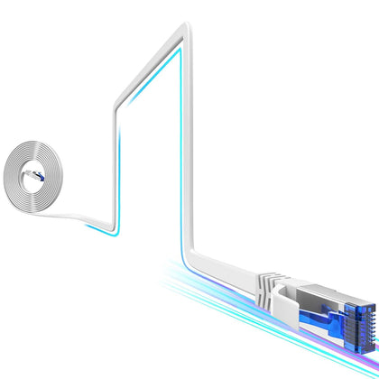 Cat8 Flat Ethernet Cable 100 FT Indoor & Outdoor, Invisable Ultra-Thin Ethernet Cable High Speed 40Gbps 2000Mhz
