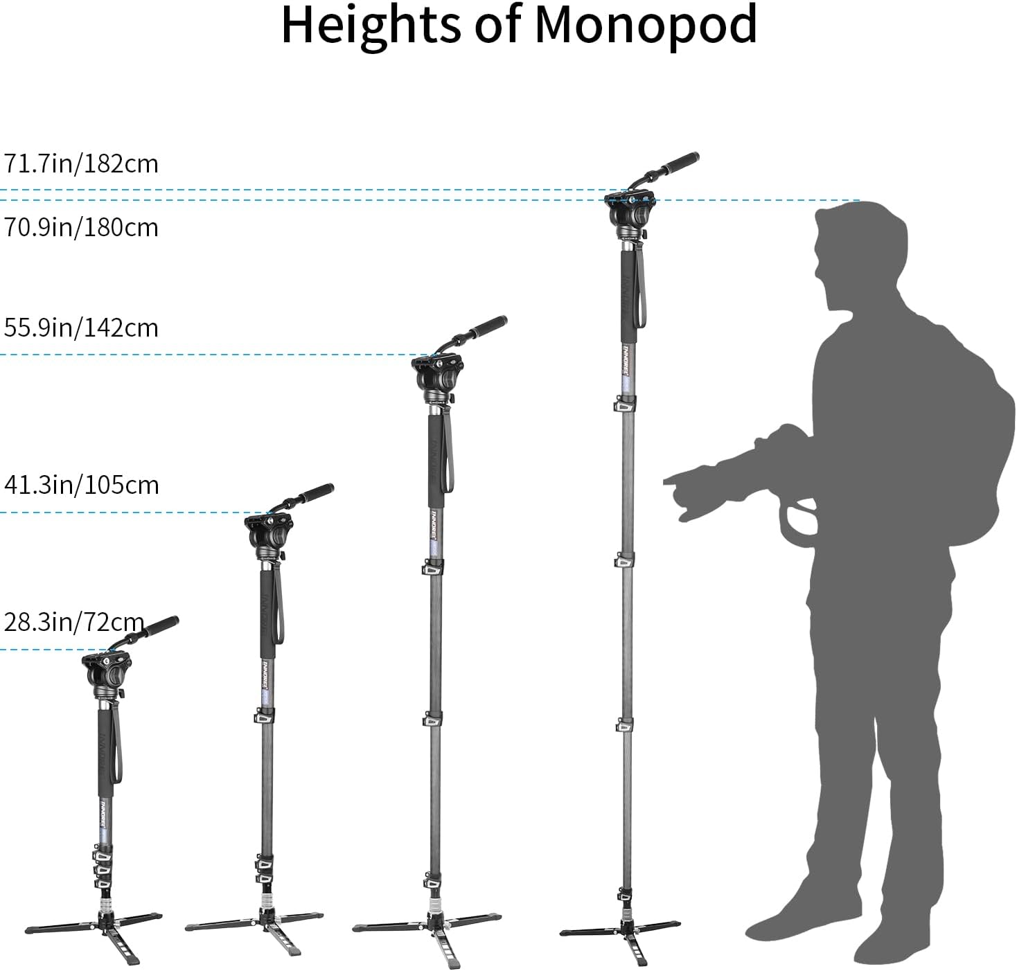Carbon Fiber Video Monopod Kit-VM70CK Professional Hydraulic Fluid Head Monopod Removeable Multifunctional Travel