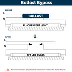 T8 Led Bulbs 4 Foot, 5000K 45W 5850LM 24-Pack
