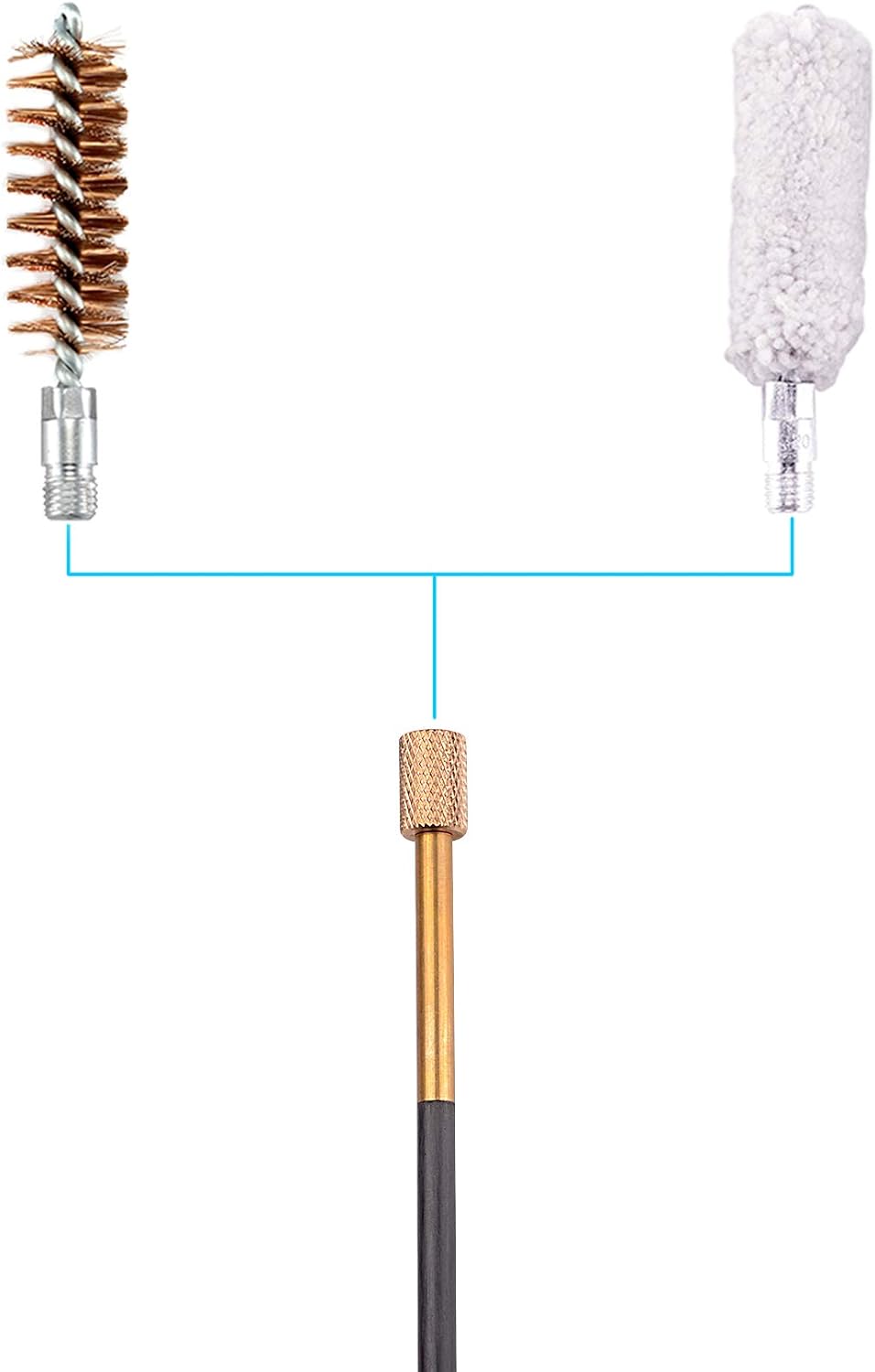 Gun Cleaning Rod 1 Piece Carbon Fiber 36 Inch, Pistol Rifle Cleaning Rod (Choose Your Caliber Sizes)