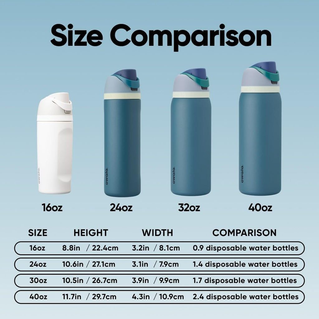 FreeSip Stainless Steel Water Bottle 24 oz Denim