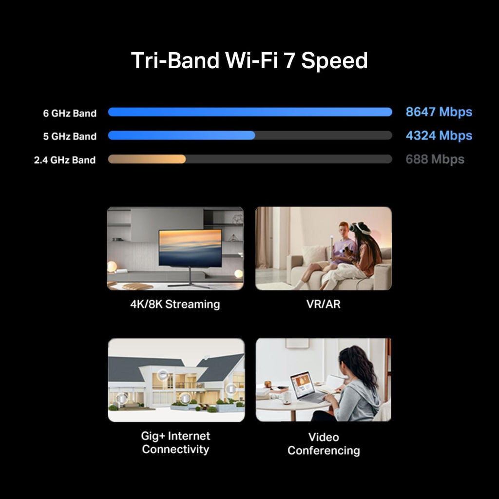 Deco 7 Pro BE14000 Tri-Band Wi-Fi 7 Whole Home Mesh System | 8-Stream 14 Gbps | 10 WAN/LAN Port | Up to 8100 Sq.ft