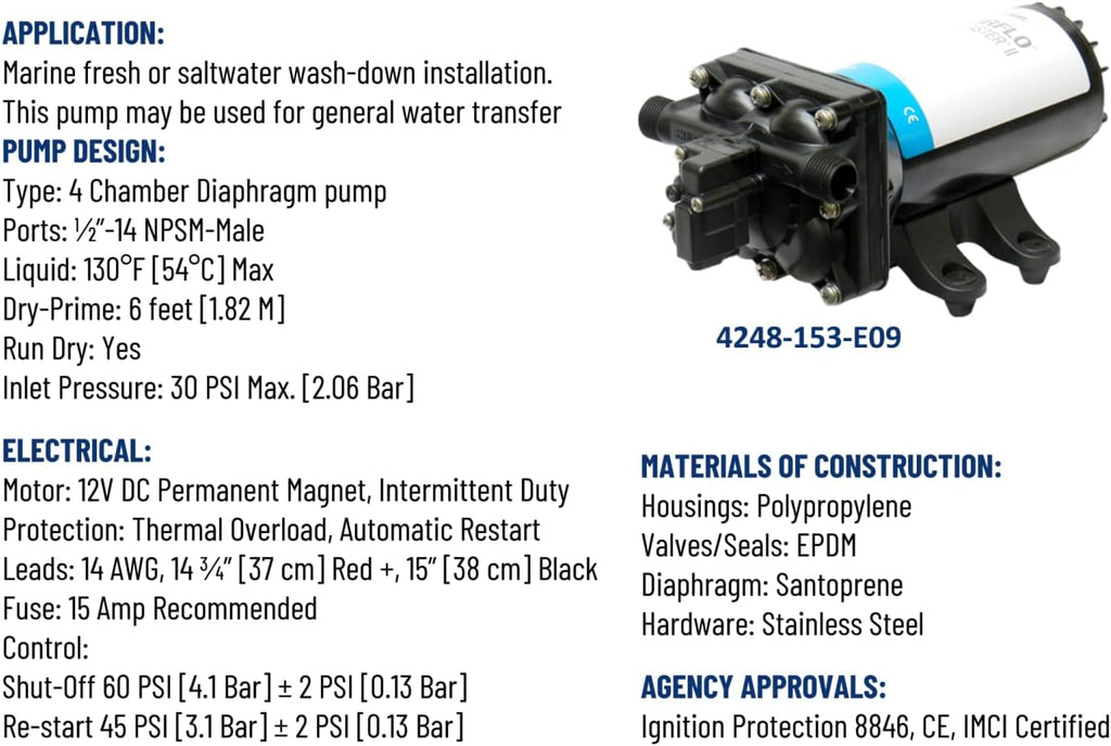 PENTAIR SHURFLO 4248-153-E09 Pro Blaster II Deluxe 4.0 Marine Washdown Pump