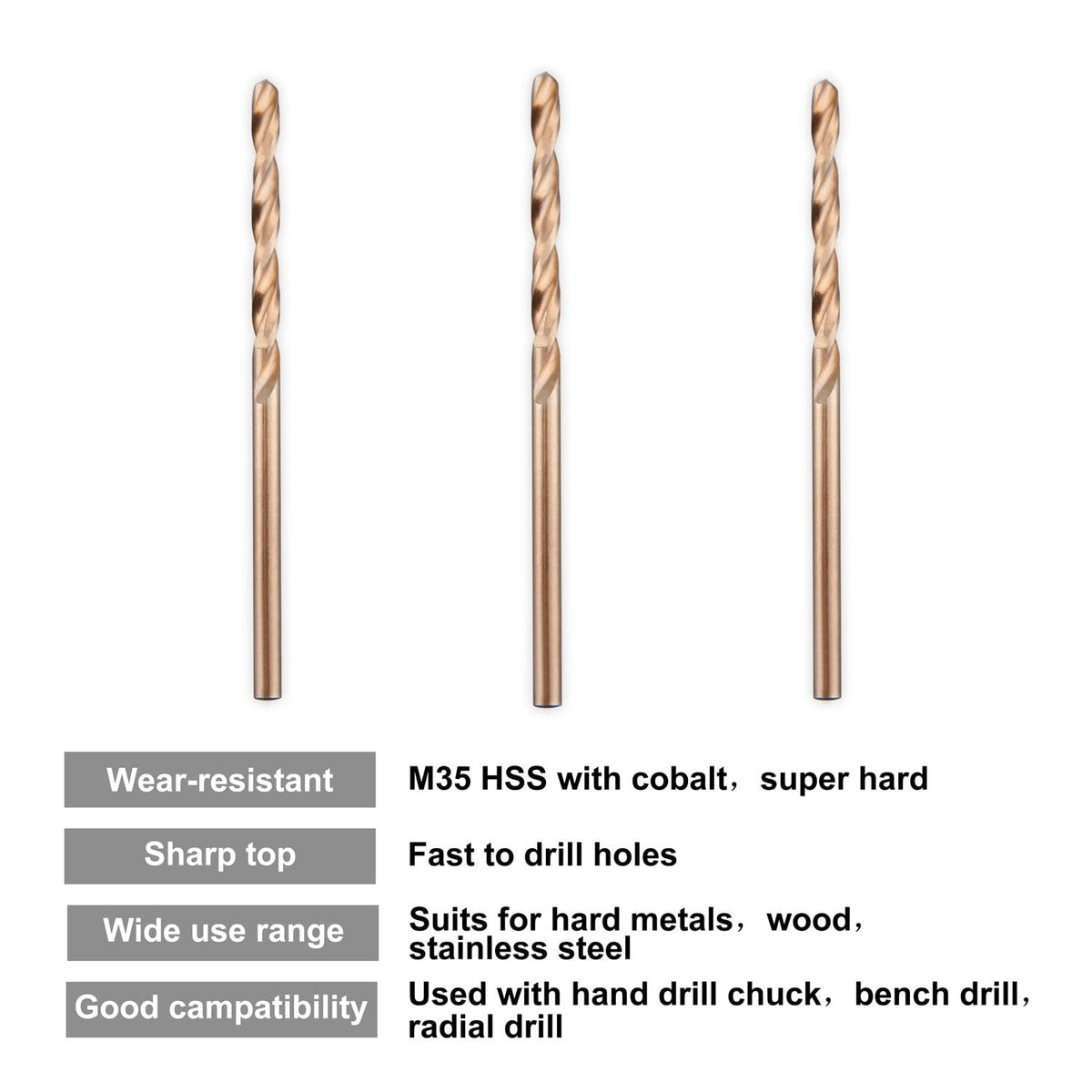 LU&MN M35 Cobalt HSS Twist Drill Bit, 1/8", 10 Packs, 100 Pcs