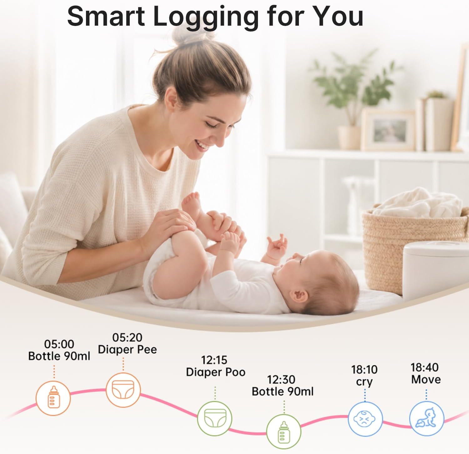 Smart Baby Monitor with 2K Camera & Mount, 1860ft Long Range, 5.5" Screen, Hybrid Wi-Fi and No Wi-Fi Connection