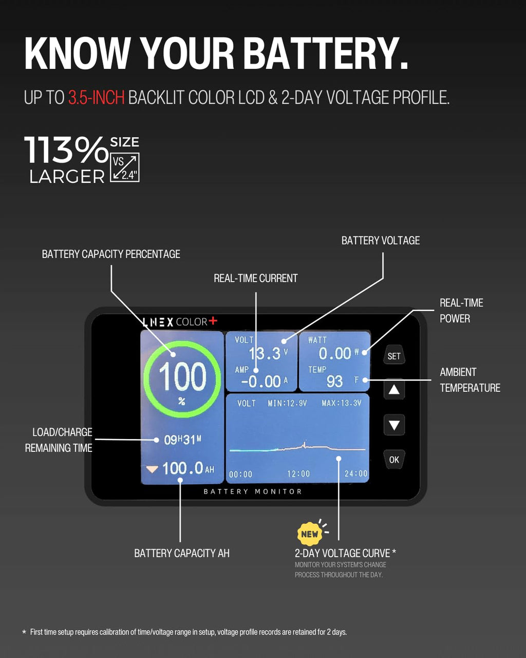 500A Battery Monitor with Shunt, 3.5" Color Screen RV Monitor with 16ft Cable (Black)