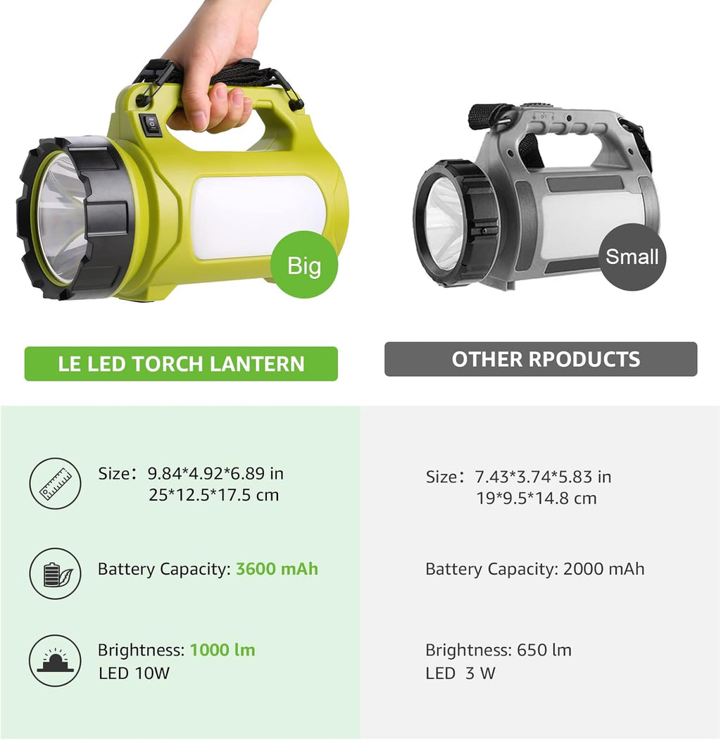 LE Rechargeable LED Lantern, Camping Essentials, 1000LM, 5 Light Modes, IPX4 Waterproof, Lantern Flashlight for