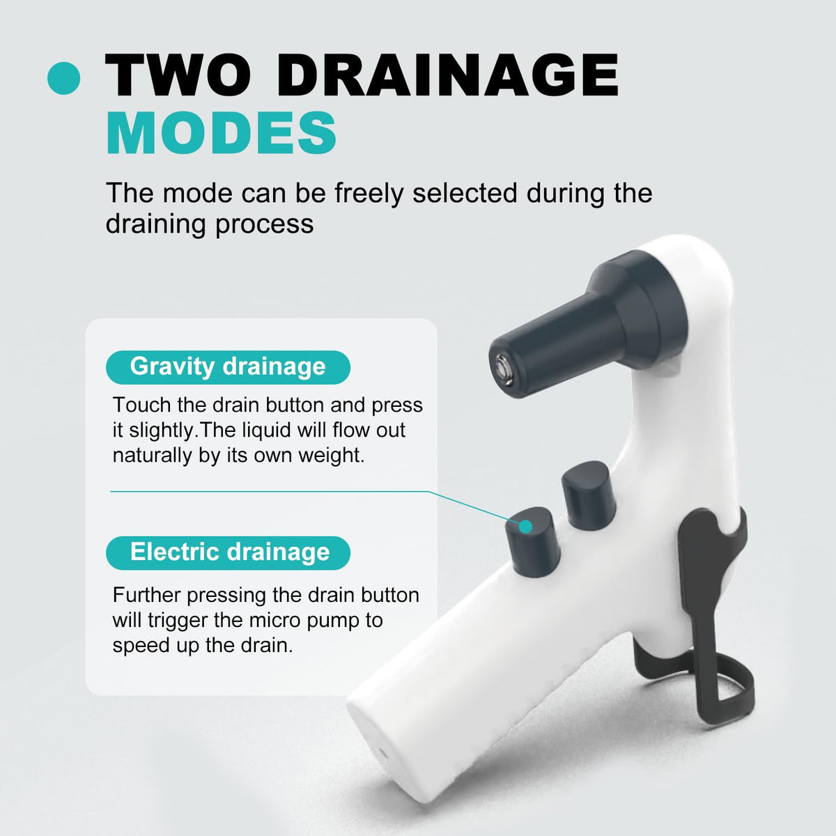 EP100PRO Pipette Controller, 0.1-100ml 6 Speeds Digital