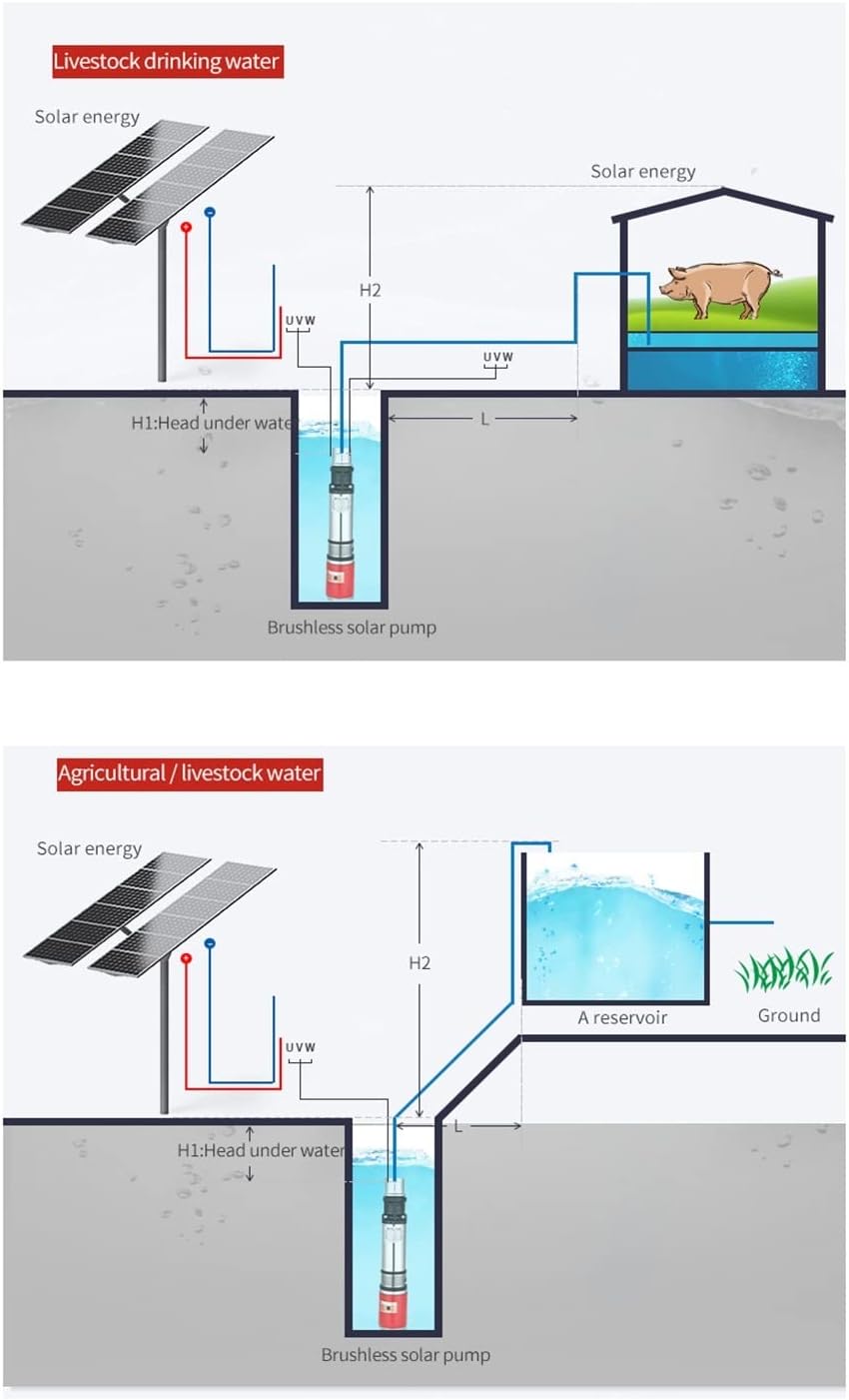 Solar DC Water Pump Large Flow 12v 24v 48v High Lift Battery DC Screw Pump Deep Well Pump Submersible Pump(48V)