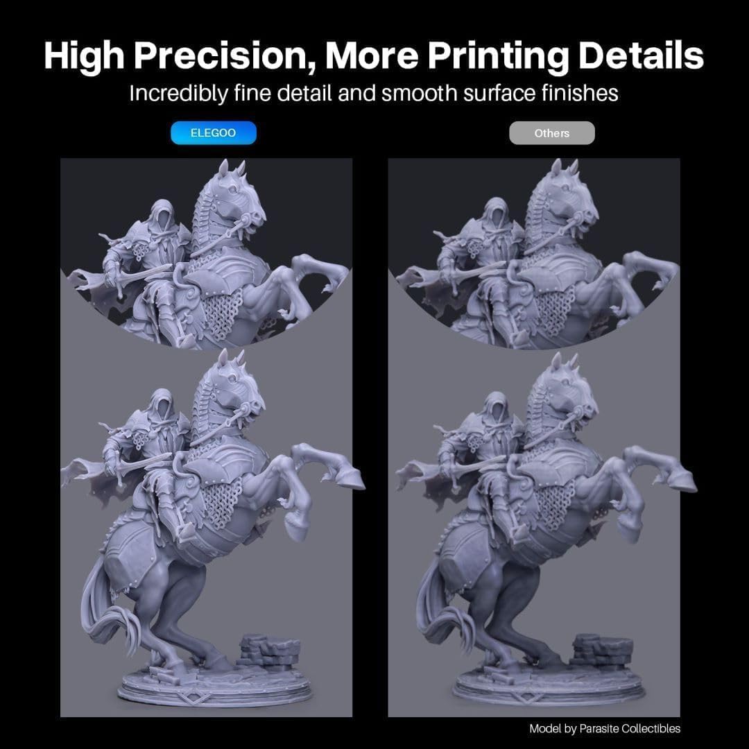 ELEGOO Water Washable 3D Printer Resin 2.0, Fast Curing Photopolymer Resin for Mars Saturn Jupiter MSLA DLP LCD 3D