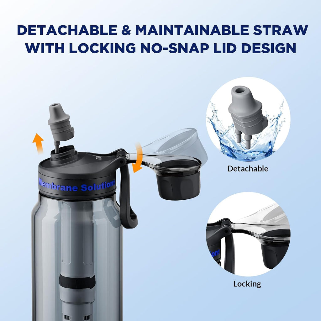 Filtered Water Bottle, Membrane Solutions C3 Water Bottle Filter with Replaceable ACFX2 Filter Cartridge, Portable