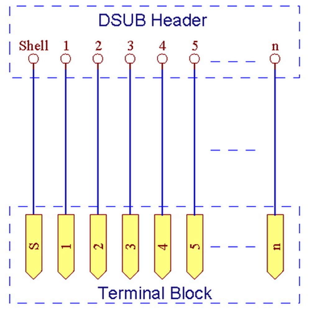DB78 Male Breakout Board, D'SUB Header Breakout Board, Terminal Block DSUB Module.