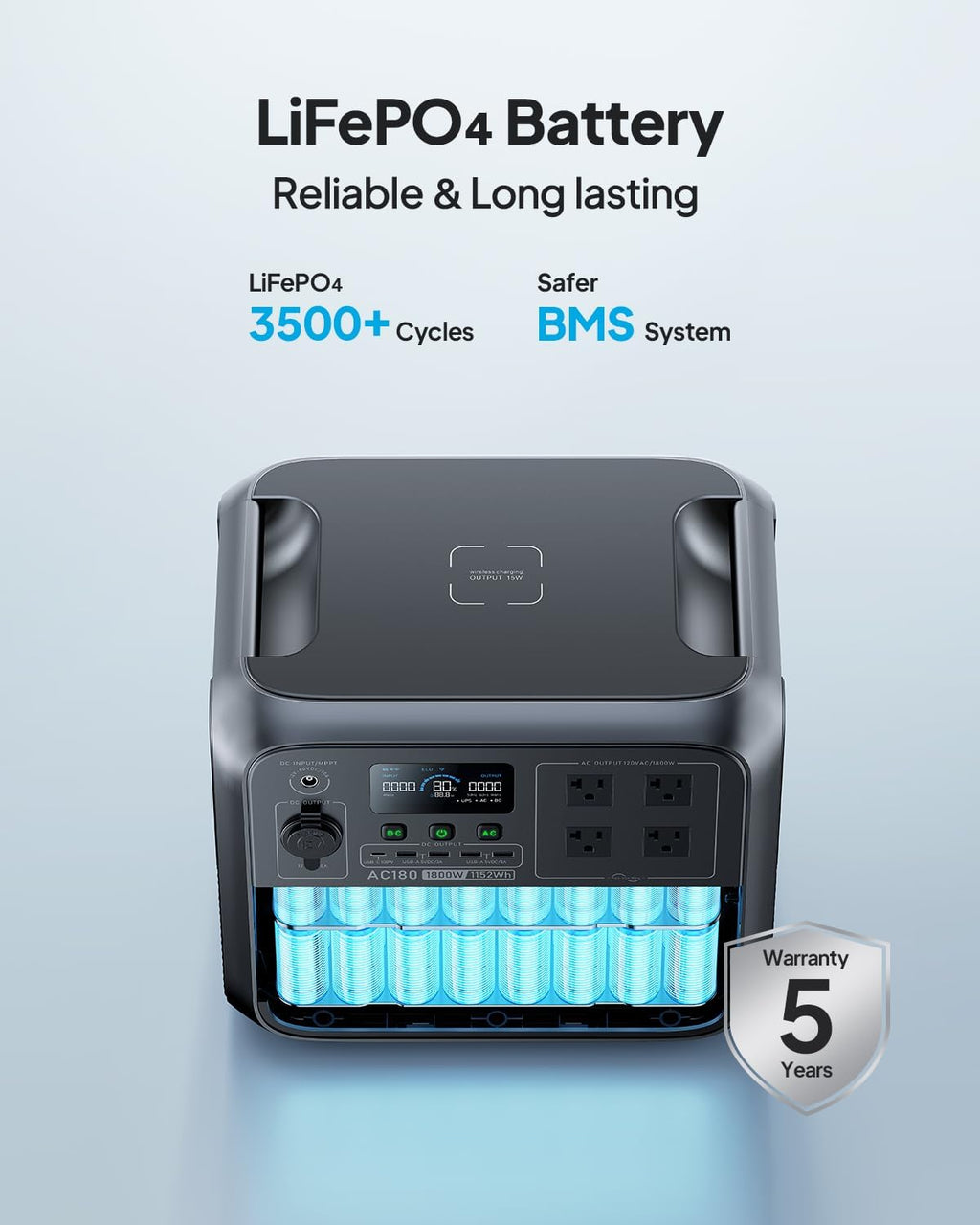 Portable Power Station AC180, 1152Wh LiFePO4 Battery Backup w/ 2 1800W (2700W peak) AC Outlets, 0-80% in 45Min, Solar